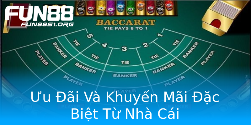 Ưu Đãi Và Khuyến Mãi Đặc Biệt Từ Nhà Cái Ưu Đãi Và Khuyến Mãi Đặc Biệt Từ Nhà Cái